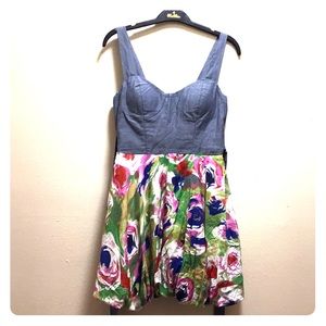 🥑🌺🌷Janette denim👗